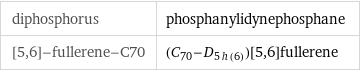 diphosphorus | phosphanylidynephosphane [5, 6]-fullerene-C70 | (\!\(\*SubscriptBox[\(C\), \(70\)]\)-\!\(\*SubscriptBox[\(D\), \(5h(6)\)]\))[5, 6]fullerene