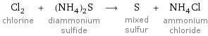 Cl_2 chlorine + (NH_4)_2S diammonium sulfide ⟶ S mixed sulfur + NH_4Cl ammonium chloride