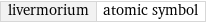 livermorium | atomic symbol