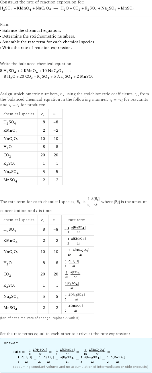 Construct the rate of reaction expression for: H_2SO_4 + KMnO_4 + NaC2O4 ⟶ H_2O + CO_2 + K_2SO_4 + Na_2SO_4 + MnSO_4 Plan: • Balance the chemical equation. • Determine the stoichiometric numbers. • Assemble the rate term for each chemical species. • Write the rate of reaction expression. Write the balanced chemical equation: 8 H_2SO_4 + 2 KMnO_4 + 10 NaC2O4 ⟶ 8 H_2O + 20 CO_2 + K_2SO_4 + 5 Na_2SO_4 + 2 MnSO_4 Assign stoichiometric numbers, ν_i, using the stoichiometric coefficients, c_i, from the balanced chemical equation in the following manner: ν_i = -c_i for reactants and ν_i = c_i for products: chemical species | c_i | ν_i H_2SO_4 | 8 | -8 KMnO_4 | 2 | -2 NaC2O4 | 10 | -10 H_2O | 8 | 8 CO_2 | 20 | 20 K_2SO_4 | 1 | 1 Na_2SO_4 | 5 | 5 MnSO_4 | 2 | 2 The rate term for each chemical species, B_i, is 1/ν_i(Δ[B_i])/(Δt) where [B_i] is the amount concentration and t is time: chemical species | c_i | ν_i | rate term H_2SO_4 | 8 | -8 | -1/8 (Δ[H2SO4])/(Δt) KMnO_4 | 2 | -2 | -1/2 (Δ[KMnO4])/(Δt) NaC2O4 | 10 | -10 | -1/10 (Δ[NaC2O4])/(Δt) H_2O | 8 | 8 | 1/8 (Δ[H2O])/(Δt) CO_2 | 20 | 20 | 1/20 (Δ[CO2])/(Δt) K_2SO_4 | 1 | 1 | (Δ[K2SO4])/(Δt) Na_2SO_4 | 5 | 5 | 1/5 (Δ[Na2SO4])/(Δt) MnSO_4 | 2 | 2 | 1/2 (Δ[MnSO4])/(Δt) (for infinitesimal rate of change, replace Δ with d) Set the rate terms equal to each other to arrive at the rate expression: Answer: |   | rate = -1/8 (Δ[H2SO4])/(Δt) = -1/2 (Δ[KMnO4])/(Δt) = -1/10 (Δ[NaC2O4])/(Δt) = 1/8 (Δ[H2O])/(Δt) = 1/20 (Δ[CO2])/(Δt) = (Δ[K2SO4])/(Δt) = 1/5 (Δ[Na2SO4])/(Δt) = 1/2 (Δ[MnSO4])/(Δt) (assuming constant volume and no accumulation of intermediates or side products)