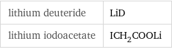 lithium deuteride | LiD lithium iodoacetate | ICH_2COOLi