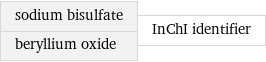 sodium bisulfate beryllium oxide | InChI identifier