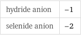 hydride anion | -1 selenide anion | -2