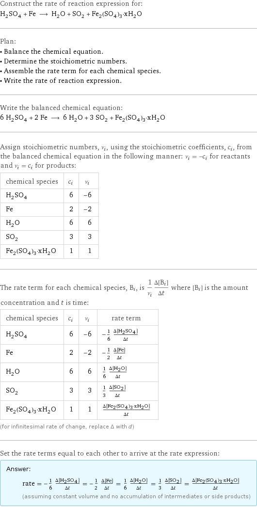 Construct the rate of reaction expression for: H_2SO_4 + Fe ⟶ H_2O + SO_2 + Fe_2(SO_4)_3·xH_2O Plan: • Balance the chemical equation. • Determine the stoichiometric numbers. • Assemble the rate term for each chemical species. • Write the rate of reaction expression. Write the balanced chemical equation: 6 H_2SO_4 + 2 Fe ⟶ 6 H_2O + 3 SO_2 + Fe_2(SO_4)_3·xH_2O Assign stoichiometric numbers, ν_i, using the stoichiometric coefficients, c_i, from the balanced chemical equation in the following manner: ν_i = -c_i for reactants and ν_i = c_i for products: chemical species | c_i | ν_i H_2SO_4 | 6 | -6 Fe | 2 | -2 H_2O | 6 | 6 SO_2 | 3 | 3 Fe_2(SO_4)_3·xH_2O | 1 | 1 The rate term for each chemical species, B_i, is 1/ν_i(Δ[B_i])/(Δt) where [B_i] is the amount concentration and t is time: chemical species | c_i | ν_i | rate term H_2SO_4 | 6 | -6 | -1/6 (Δ[H2SO4])/(Δt) Fe | 2 | -2 | -1/2 (Δ[Fe])/(Δt) H_2O | 6 | 6 | 1/6 (Δ[H2O])/(Δt) SO_2 | 3 | 3 | 1/3 (Δ[SO2])/(Δt) Fe_2(SO_4)_3·xH_2O | 1 | 1 | (Δ[Fe2(SO4)3·xH2O])/(Δt) (for infinitesimal rate of change, replace Δ with d) Set the rate terms equal to each other to arrive at the rate expression: Answer: |   | rate = -1/6 (Δ[H2SO4])/(Δt) = -1/2 (Δ[Fe])/(Δt) = 1/6 (Δ[H2O])/(Δt) = 1/3 (Δ[SO2])/(Δt) = (Δ[Fe2(SO4)3·xH2O])/(Δt) (assuming constant volume and no accumulation of intermediates or side products)