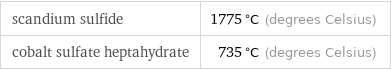 scandium sulfide | 1775 °C (degrees Celsius) cobalt sulfate heptahydrate | 735 °C (degrees Celsius)