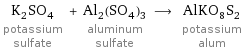 K_2SO_4 potassium sulfate + Al_2(SO_4)_3 aluminum sulfate ⟶ AlKO_8S_2 potassium alum