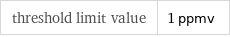 threshold limit value | 1 ppmv