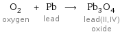 O_2 oxygen + Pb lead ⟶ Pb_3O_4 lead(II, IV) oxide