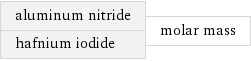 aluminum nitride hafnium iodide | molar mass