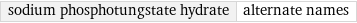 sodium phosphotungstate hydrate | alternate names