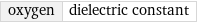 oxygen | dielectric constant