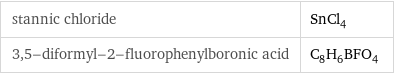 stannic chloride | SnCl_4 3, 5-diformyl-2-fluorophenylboronic acid | C_8H_6BFO_4