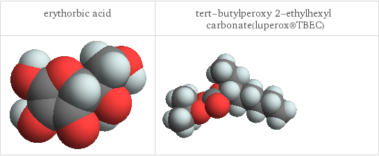 3D structure