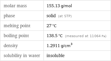 molar mass | 155.13 g/mol phase | solid (at STP) melting point | 27 °C boiling point | 138.5 °C (measured at 11064 Pa) density | 1.2911 g/cm^3 solubility in water | insoluble