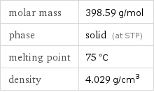 molar mass | 398.59 g/mol phase | solid (at STP) melting point | 75 °C density | 4.029 g/cm^3