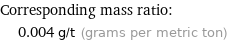 Corresponding mass ratio:  | 0.004 g/t (grams per metric ton)