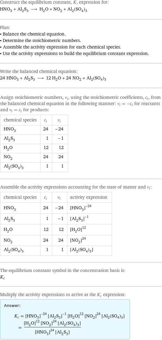 Construct the equilibrium constant, K, expression for: HNO_3 + Al_2S_3 ⟶ H_2O + NO_2 + Al_2(SO_4)_3 Plan: • Balance the chemical equation. • Determine the stoichiometric numbers. • Assemble the activity expression for each chemical species. • Use the activity expressions to build the equilibrium constant expression. Write the balanced chemical equation: 24 HNO_3 + Al_2S_3 ⟶ 12 H_2O + 24 NO_2 + Al_2(SO_4)_3 Assign stoichiometric numbers, ν_i, using the stoichiometric coefficients, c_i, from the balanced chemical equation in the following manner: ν_i = -c_i for reactants and ν_i = c_i for products: chemical species | c_i | ν_i HNO_3 | 24 | -24 Al_2S_3 | 1 | -1 H_2O | 12 | 12 NO_2 | 24 | 24 Al_2(SO_4)_3 | 1 | 1 Assemble the activity expressions accounting for the state of matter and ν_i: chemical species | c_i | ν_i | activity expression HNO_3 | 24 | -24 | ([HNO3])^(-24) Al_2S_3 | 1 | -1 | ([Al2S3])^(-1) H_2O | 12 | 12 | ([H2O])^12 NO_2 | 24 | 24 | ([NO2])^24 Al_2(SO_4)_3 | 1 | 1 | [Al2(SO4)3] The equilibrium constant symbol in the concentration basis is: K_c Mulitply the activity expressions to arrive at the K_c expression: Answer: |   | K_c = ([HNO3])^(-24) ([Al2S3])^(-1) ([H2O])^12 ([NO2])^24 [Al2(SO4)3] = (([H2O])^12 ([NO2])^24 [Al2(SO4)3])/(([HNO3])^24 [Al2S3])