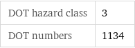 DOT hazard class | 3 DOT numbers | 1134