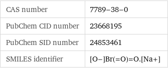 CAS number | 7789-38-0 PubChem CID number | 23668195 PubChem SID number | 24853461 SMILES identifier | [O-]Br(=O)=O.[Na+]