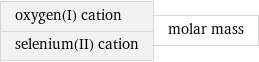 oxygen(I) cation selenium(II) cation | molar mass