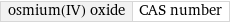 osmium(IV) oxide | CAS number