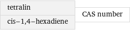 tetralin cis-1, 4-hexadiene | CAS number
