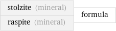 stolzite (mineral) raspite (mineral) | formula