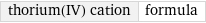 thorium(IV) cation | formula