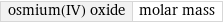 osmium(IV) oxide | molar mass