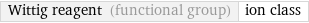 Wittig reagent (functional group) | ion class