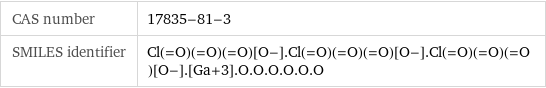 CAS number | 17835-81-3 SMILES identifier | Cl(=O)(=O)(=O)[O-].Cl(=O)(=O)(=O)[O-].Cl(=O)(=O)(=O)[O-].[Ga+3].O.O.O.O.O.O