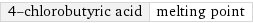 4-chlorobutyric acid | melting point