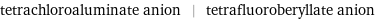 tetrachloroaluminate anion | tetrafluoroberyllate anion