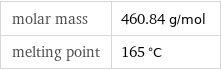 molar mass | 460.84 g/mol melting point | 165 °C