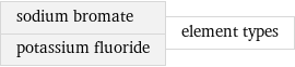 sodium bromate potassium fluoride | element types