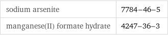 sodium arsenite | 7784-46-5 manganese(II) formate hydrate | 4247-36-3