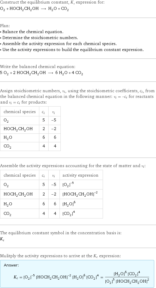 Construct the equilibrium constant, K, expression for: O_2 + HOCH_2CH_2OH ⟶ H_2O + CO_2 Plan: • Balance the chemical equation. • Determine the stoichiometric numbers. • Assemble the activity expression for each chemical species. • Use the activity expressions to build the equilibrium constant expression. Write the balanced chemical equation: 5 O_2 + 2 HOCH_2CH_2OH ⟶ 6 H_2O + 4 CO_2 Assign stoichiometric numbers, ν_i, using the stoichiometric coefficients, c_i, from the balanced chemical equation in the following manner: ν_i = -c_i for reactants and ν_i = c_i for products: chemical species | c_i | ν_i O_2 | 5 | -5 HOCH_2CH_2OH | 2 | -2 H_2O | 6 | 6 CO_2 | 4 | 4 Assemble the activity expressions accounting for the state of matter and ν_i: chemical species | c_i | ν_i | activity expression O_2 | 5 | -5 | ([O2])^(-5) HOCH_2CH_2OH | 2 | -2 | ([HOCH2CH2OH])^(-2) H_2O | 6 | 6 | ([H2O])^6 CO_2 | 4 | 4 | ([CO2])^4 The equilibrium constant symbol in the concentration basis is: K_c Mulitply the activity expressions to arrive at the K_c expression: Answer: |   | K_c = ([O2])^(-5) ([HOCH2CH2OH])^(-2) ([H2O])^6 ([CO2])^4 = (([H2O])^6 ([CO2])^4)/(([O2])^5 ([HOCH2CH2OH])^2)