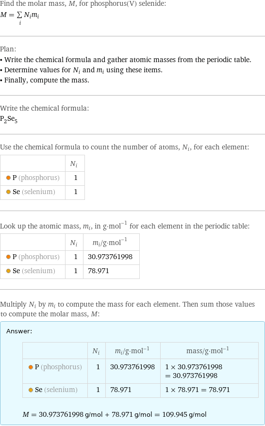 Find the molar mass, M, for phosphorus(V) selenide: M = sum _iN_im_i Plan: • Write the chemical formula and gather atomic masses from the periodic table. • Determine values for N_i and m_i using these items. • Finally, compute the mass. Write the chemical formula: P_2Se_5 Use the chemical formula to count the number of atoms, N_i, for each element:  | N_i  P (phosphorus) | 1  Se (selenium) | 1 Look up the atomic mass, m_i, in g·mol^(-1) for each element in the periodic table:  | N_i | m_i/g·mol^(-1)  P (phosphorus) | 1 | 30.973761998  Se (selenium) | 1 | 78.971 Multiply N_i by m_i to compute the mass for each element. Then sum those values to compute the molar mass, M: Answer: |   | | N_i | m_i/g·mol^(-1) | mass/g·mol^(-1)  P (phosphorus) | 1 | 30.973761998 | 1 × 30.973761998 = 30.973761998  Se (selenium) | 1 | 78.971 | 1 × 78.971 = 78.971  M = 30.973761998 g/mol + 78.971 g/mol = 109.945 g/mol