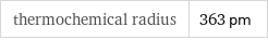 thermochemical radius | 363 pm