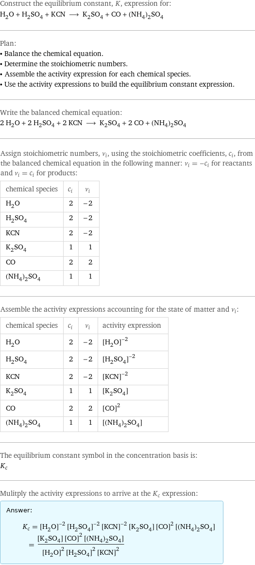 Construct the equilibrium constant, K, expression for: H_2O + H_2SO_4 + KCN ⟶ K_2SO_4 + CO + (NH_4)_2SO_4 Plan: • Balance the chemical equation. • Determine the stoichiometric numbers. • Assemble the activity expression for each chemical species. • Use the activity expressions to build the equilibrium constant expression. Write the balanced chemical equation: 2 H_2O + 2 H_2SO_4 + 2 KCN ⟶ K_2SO_4 + 2 CO + (NH_4)_2SO_4 Assign stoichiometric numbers, ν_i, using the stoichiometric coefficients, c_i, from the balanced chemical equation in the following manner: ν_i = -c_i for reactants and ν_i = c_i for products: chemical species | c_i | ν_i H_2O | 2 | -2 H_2SO_4 | 2 | -2 KCN | 2 | -2 K_2SO_4 | 1 | 1 CO | 2 | 2 (NH_4)_2SO_4 | 1 | 1 Assemble the activity expressions accounting for the state of matter and ν_i: chemical species | c_i | ν_i | activity expression H_2O | 2 | -2 | ([H2O])^(-2) H_2SO_4 | 2 | -2 | ([H2SO4])^(-2) KCN | 2 | -2 | ([KCN])^(-2) K_2SO_4 | 1 | 1 | [K2SO4] CO | 2 | 2 | ([CO])^2 (NH_4)_2SO_4 | 1 | 1 | [(NH4)2SO4] The equilibrium constant symbol in the concentration basis is: K_c Mulitply the activity expressions to arrive at the K_c expression: Answer: |   | K_c = ([H2O])^(-2) ([H2SO4])^(-2) ([KCN])^(-2) [K2SO4] ([CO])^2 [(NH4)2SO4] = ([K2SO4] ([CO])^2 [(NH4)2SO4])/(([H2O])^2 ([H2SO4])^2 ([KCN])^2)