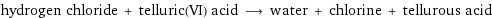 hydrogen chloride + telluric(VI) acid ⟶ water + chlorine + tellurous acid