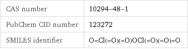 CAS number | 10294-48-1 PubChem CID number | 123272 SMILES identifier | O=Cl(=O)(=O)OCl(=O)(=O)=O