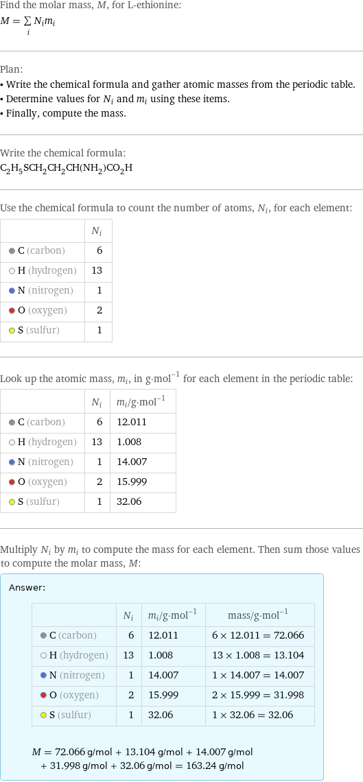 Find the molar mass, M, for L-ethionine: M = sum _iN_im_i Plan: • Write the chemical formula and gather atomic masses from the periodic table. • Determine values for N_i and m_i using these items. • Finally, compute the mass. Write the chemical formula: C_2H_5SCH_2CH_2CH(NH_2)CO_2H Use the chemical formula to count the number of atoms, N_i, for each element:  | N_i  C (carbon) | 6  H (hydrogen) | 13  N (nitrogen) | 1  O (oxygen) | 2  S (sulfur) | 1 Look up the atomic mass, m_i, in g·mol^(-1) for each element in the periodic table:  | N_i | m_i/g·mol^(-1)  C (carbon) | 6 | 12.011  H (hydrogen) | 13 | 1.008  N (nitrogen) | 1 | 14.007  O (oxygen) | 2 | 15.999  S (sulfur) | 1 | 32.06 Multiply N_i by m_i to compute the mass for each element. Then sum those values to compute the molar mass, M: Answer: |   | | N_i | m_i/g·mol^(-1) | mass/g·mol^(-1)  C (carbon) | 6 | 12.011 | 6 × 12.011 = 72.066  H (hydrogen) | 13 | 1.008 | 13 × 1.008 = 13.104  N (nitrogen) | 1 | 14.007 | 1 × 14.007 = 14.007  O (oxygen) | 2 | 15.999 | 2 × 15.999 = 31.998  S (sulfur) | 1 | 32.06 | 1 × 32.06 = 32.06  M = 72.066 g/mol + 13.104 g/mol + 14.007 g/mol + 31.998 g/mol + 32.06 g/mol = 163.24 g/mol