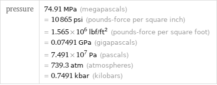 pressure | 74.91 MPa (megapascals) = 10865 psi (pounds-force per square inch) = 1.565×10^6 lbf/ft^2 (pounds-force per square foot) = 0.07491 GPa (gigapascals) = 7.491×10^7 Pa (pascals) = 739.3 atm (atmospheres) = 0.7491 kbar (kilobars)