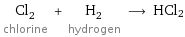 Cl_2 chlorine + H_2 hydrogen ⟶ HCl2