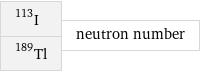 I-113 Tl-189 | neutron number