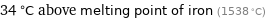 34 °C above melting point of iron (1538 °C)