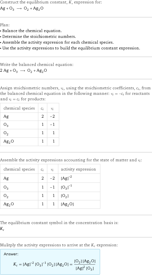 Construct the equilibrium constant, K, expression for: Ag + O_3 ⟶ O_2 + Ag_2O Plan: • Balance the chemical equation. • Determine the stoichiometric numbers. • Assemble the activity expression for each chemical species. • Use the activity expressions to build the equilibrium constant expression. Write the balanced chemical equation: 2 Ag + O_3 ⟶ O_2 + Ag_2O Assign stoichiometric numbers, ν_i, using the stoichiometric coefficients, c_i, from the balanced chemical equation in the following manner: ν_i = -c_i for reactants and ν_i = c_i for products: chemical species | c_i | ν_i Ag | 2 | -2 O_3 | 1 | -1 O_2 | 1 | 1 Ag_2O | 1 | 1 Assemble the activity expressions accounting for the state of matter and ν_i: chemical species | c_i | ν_i | activity expression Ag | 2 | -2 | ([Ag])^(-2) O_3 | 1 | -1 | ([O3])^(-1) O_2 | 1 | 1 | [O2] Ag_2O | 1 | 1 | [Ag2O] The equilibrium constant symbol in the concentration basis is: K_c Mulitply the activity expressions to arrive at the K_c expression: Answer: |   | K_c = ([Ag])^(-2) ([O3])^(-1) [O2] [Ag2O] = ([O2] [Ag2O])/(([Ag])^2 [O3])