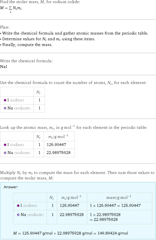 Find the molar mass, M, for sodium iodide: M = sum _iN_im_i Plan: • Write the chemical formula and gather atomic masses from the periodic table. • Determine values for N_i and m_i using these items. • Finally, compute the mass. Write the chemical formula: NaI Use the chemical formula to count the number of atoms, N_i, for each element:  | N_i  I (iodine) | 1  Na (sodium) | 1 Look up the atomic mass, m_i, in g·mol^(-1) for each element in the periodic table:  | N_i | m_i/g·mol^(-1)  I (iodine) | 1 | 126.90447  Na (sodium) | 1 | 22.98976928 Multiply N_i by m_i to compute the mass for each element. Then sum those values to compute the molar mass, M: Answer: |   | | N_i | m_i/g·mol^(-1) | mass/g·mol^(-1)  I (iodine) | 1 | 126.90447 | 1 × 126.90447 = 126.90447  Na (sodium) | 1 | 22.98976928 | 1 × 22.98976928 = 22.98976928  M = 126.90447 g/mol + 22.98976928 g/mol = 149.89424 g/mol