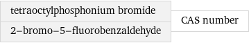 tetraoctylphosphonium bromide 2-bromo-5-fluorobenzaldehyde | CAS number